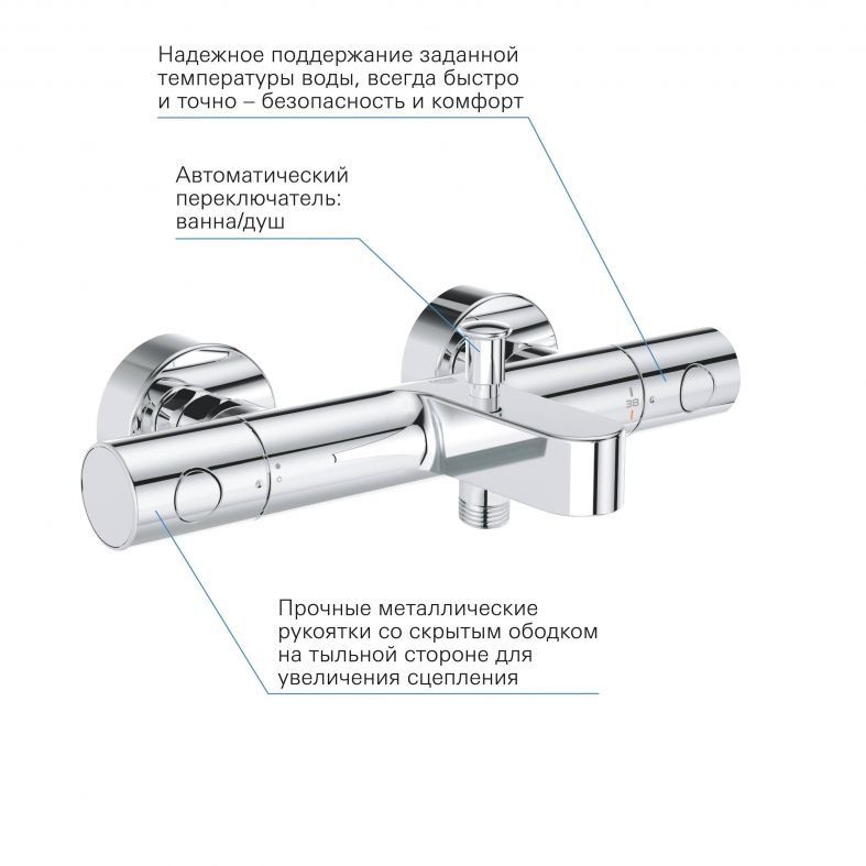 Змішувач для ванни Grohe Precision Get хром 34774000