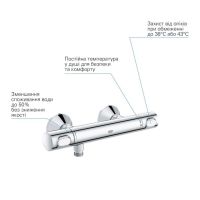 Змішувач для душу Grohe Precision Flow хром 34840000