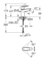 Смеситель для раковины Grohe BauEdge New хром 23330001