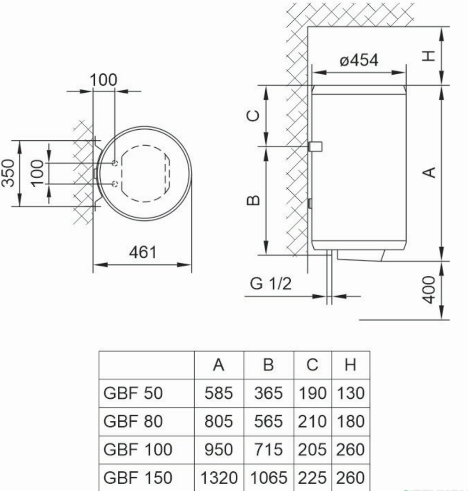 Водонагрівач накопичувальний Tiki 80 л GBF 80 V9 700147