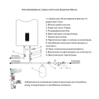 Водонагрівач накопичувальний Thermo Alliance DT 30 л DT30V20GPDD2