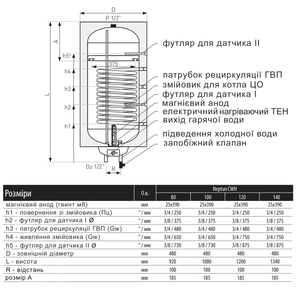 Водонагрівач комбінований Thermo Alliance Neptun 100 л CWH 10048 8S R