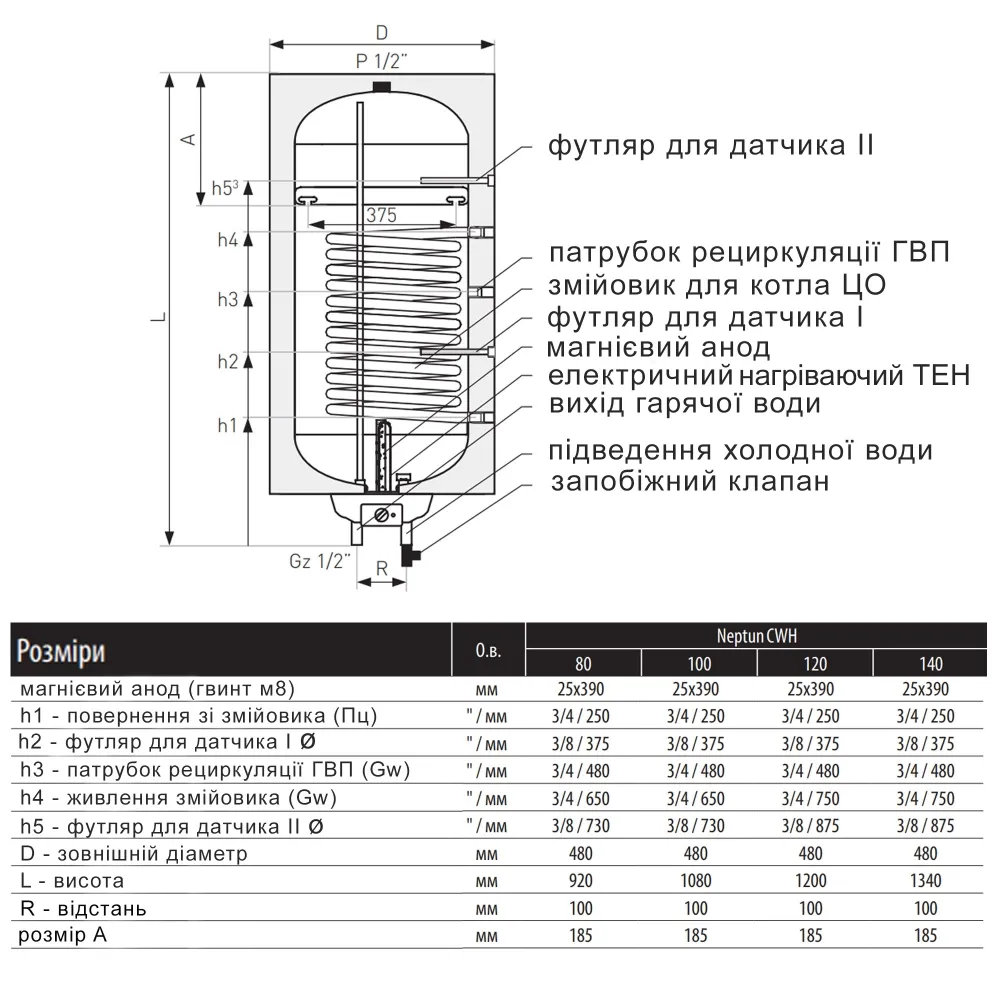Водонагрівач комбінований Thermo Alliance Neptun 140 л CWH 14048 11S L