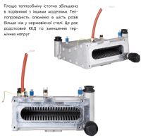 Котел газовий двоконтурний Airfel Maestro 24 кВт AIRFELDIGIFELMAESTRO24
