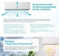 Кондиціонер Aerostar MC 35м² AER-12A-R32-IU