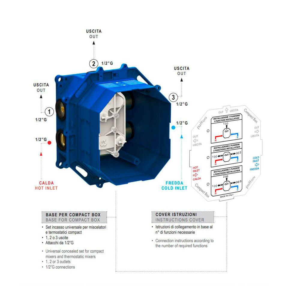 Вбудована частина для настінного змішувача Paffoni Compact Box CPBOX001