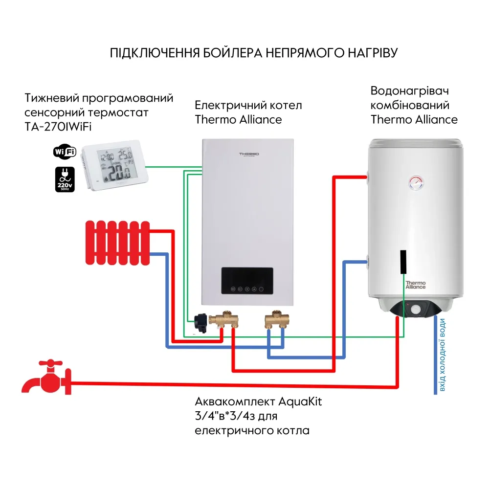 Водонагрівач комбінований Thermo Alliance CWH 80 л CWH 8044 4S L