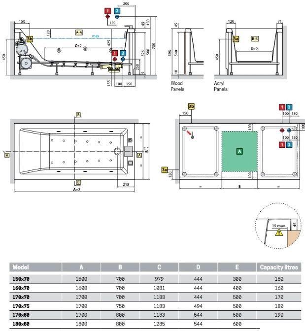Ванна акрилова Novellini Calos 2.0 170х70 C2117070-A
