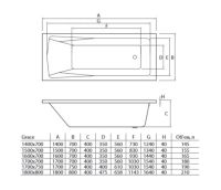 Ванна акрилова Koller Pool Grace 180x80 GRACE180X80
