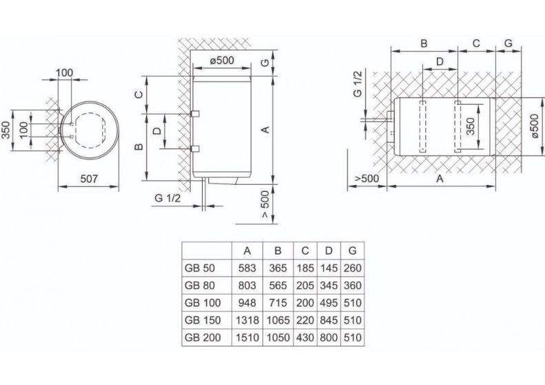 Водонагрівач накопичувальний Tiki 200 л Comfort U 200V9 (GBU 200E/V9) 700185
