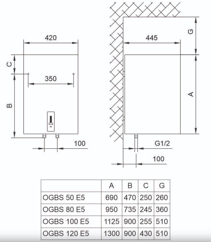 Водонагреватель накопительный Tiki 100 л Supr SD 100V9 700091