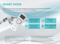 Кондиціонер Aerostar MC 50 м² AER-18A-R32-IU
