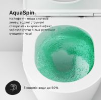 Унітаз підвісний Am.Pm Func AquaSpin CFA1902SC із сидінням Soft Close