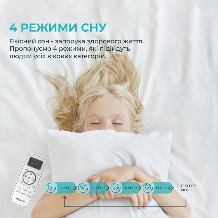 Кондиціонер Aerostar DJ 50 м² AER-18A-R32-IU