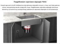 Подрібнювач харчових відходів Teka TR 550 115890013