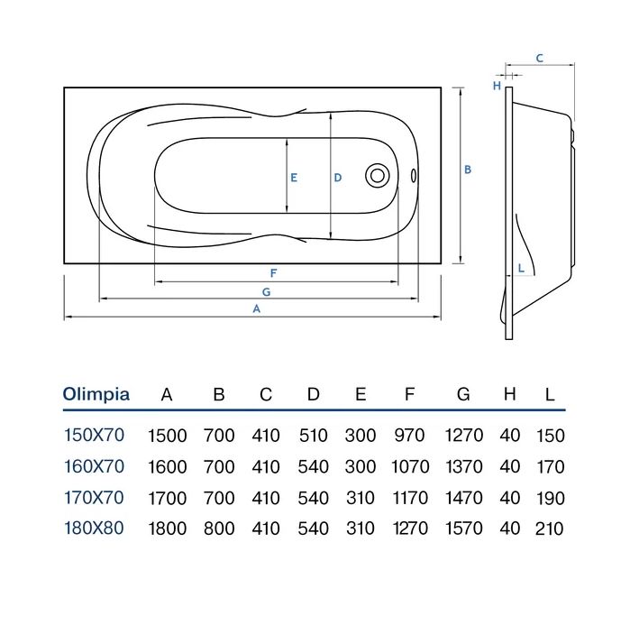 Ванна акрилова Koller Pool Olimpia 150x70 OLIMPIA150X70