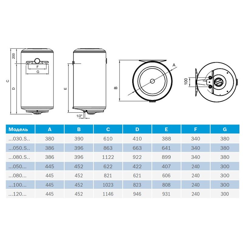 Водонагрівач накопичувальний Bosch TR2000T 80 SB Slim 7736504519