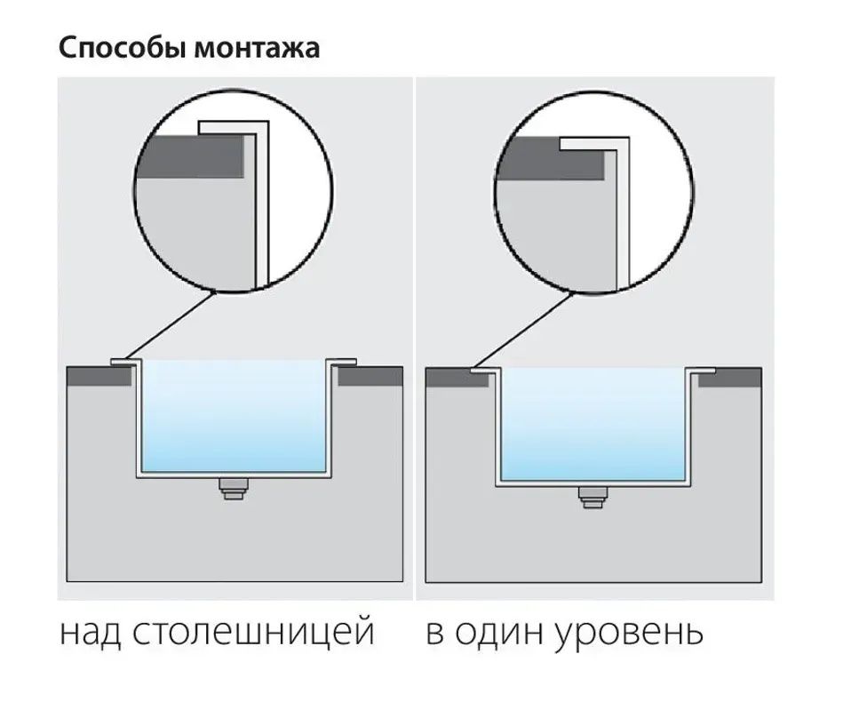 Кухонна мийка Fabiano Top сталь 8216.401.0923