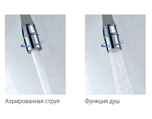 Змішувач для кухні Fabiano Fkm 3143 графіт/чорний 8231.403.1149 під фільтровану воду