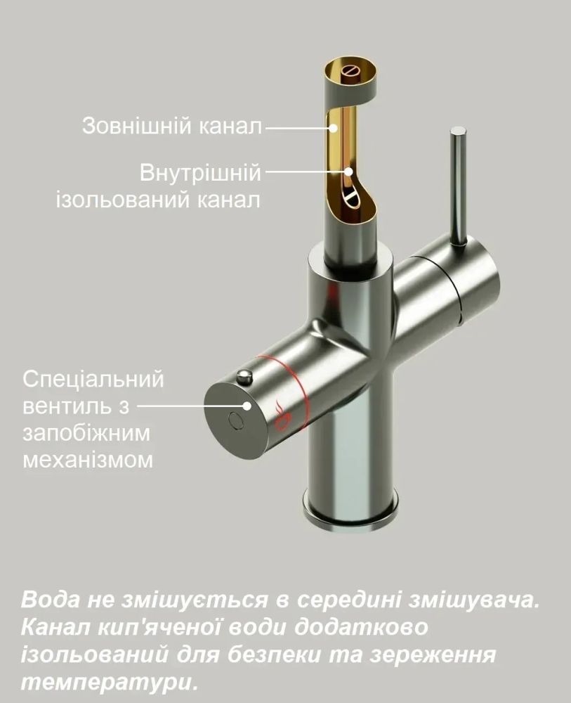 Змішувач для кухні Fabiano Fkm 9840 сталь матова 8231.409.1650 під фільтровану воду