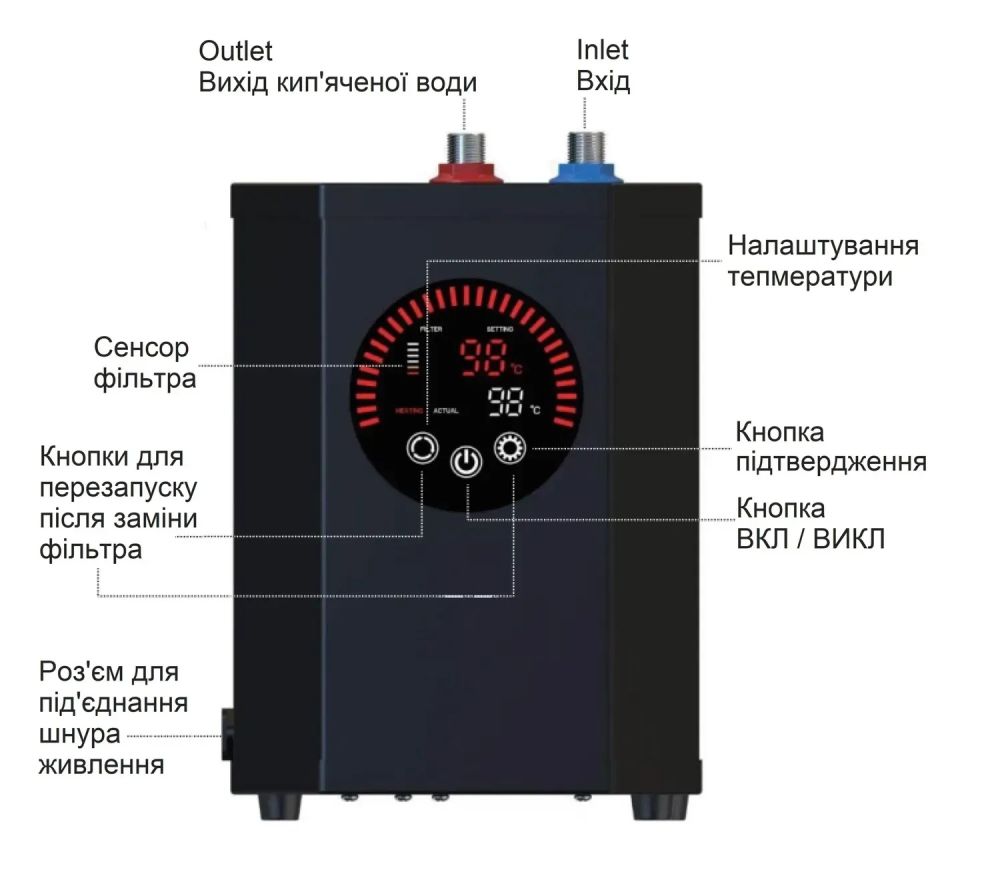 Змішувач для кухні Fabiano Fkm 9840 сталь матова 8231.409.1650 під фільтровану воду