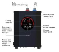 Змішувач для кухні Fabiano Fkm 9840 сталь матова 8231.409.1650 під фільтровану воду