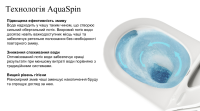 Унітаз підвісний Ravak WC Chrome AquaSpin X03121 з сидінням Soft Close