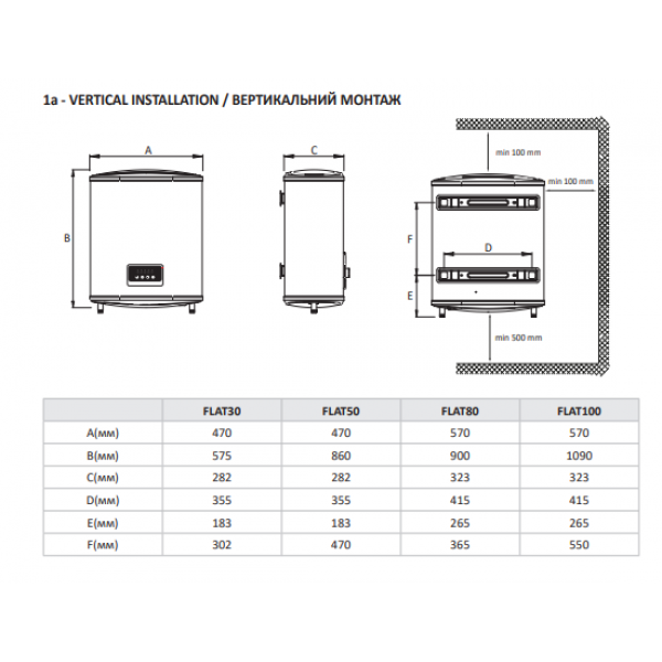 Водонагреватель накопительный Hi-Therm 50 л FLAT50