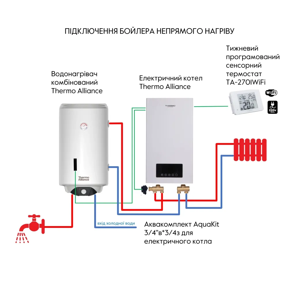 Водонагреватель комбинированный Thermo Alliance CWH 80 л CWH 8044 4S R