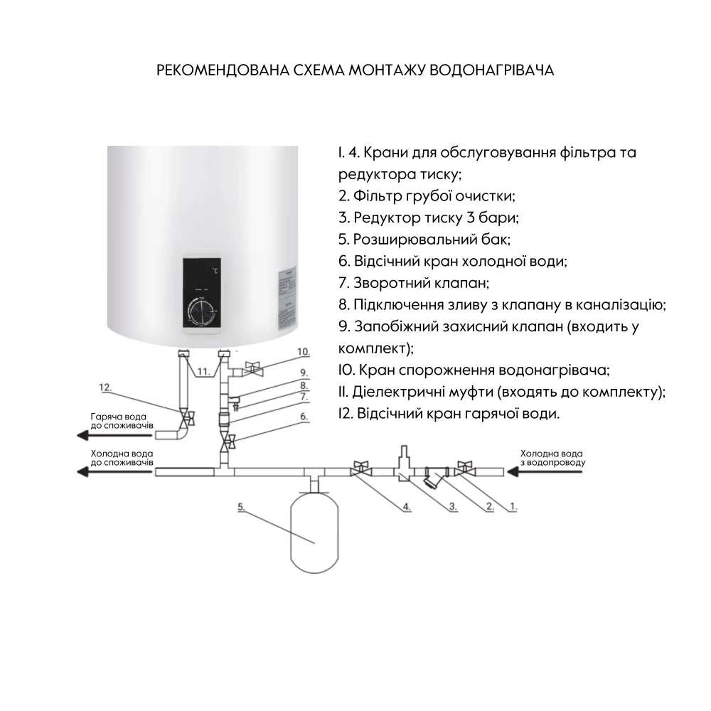 Водонагреватель накопительный Thermo Alliance DJ 100 л D100V20J3DK