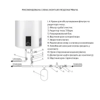 Водонагреватель накопительный Thermo Alliance DJ 100 л D100V20J3DK