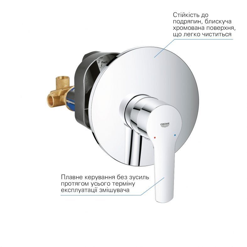 Смеситель скрытого монтажа Grohe Start хром 32590002