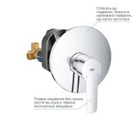 Смеситель скрытого монтажа Grohe Start хром 32590002